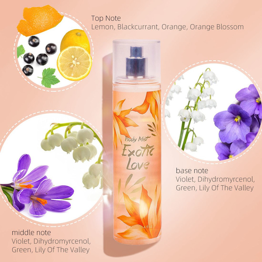 Body mist miniso online