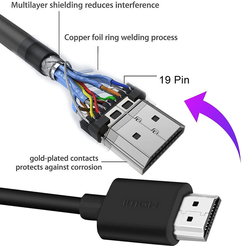 Cable hdmi sin conectores store