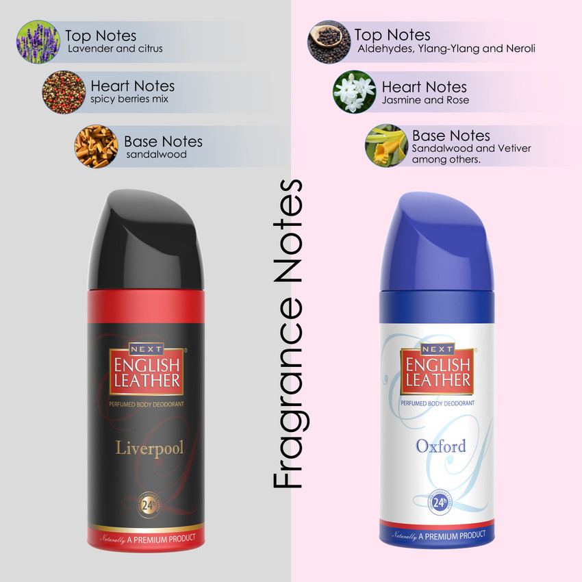 Nyc scents liverpool on sale