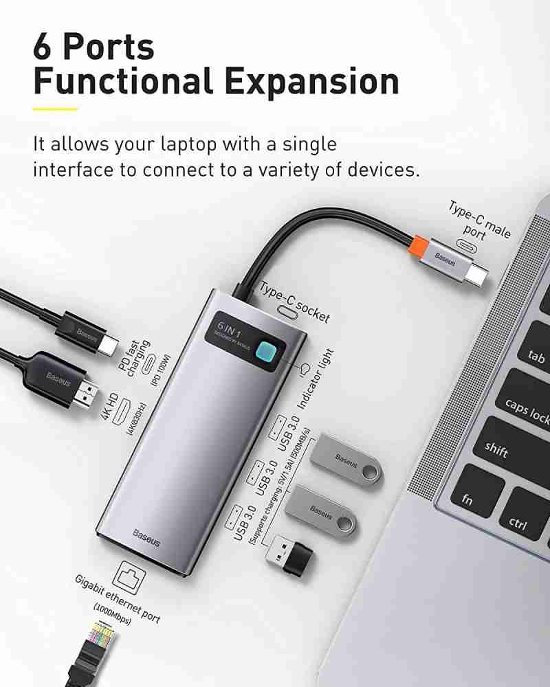 Baseus usb best sale c hdmi