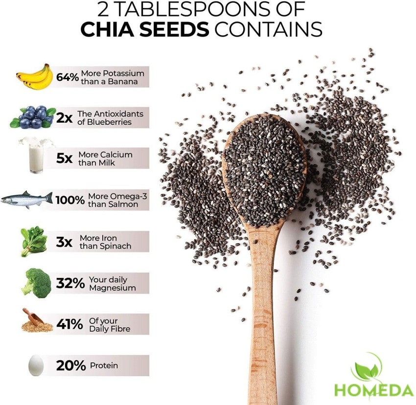 Chia Seeds (200 GM) — Organic Mandya