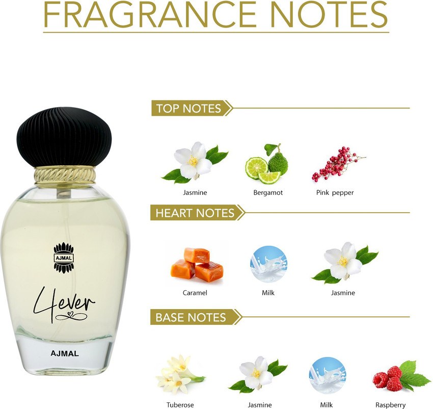Ajmal perfumes best hot sale seller