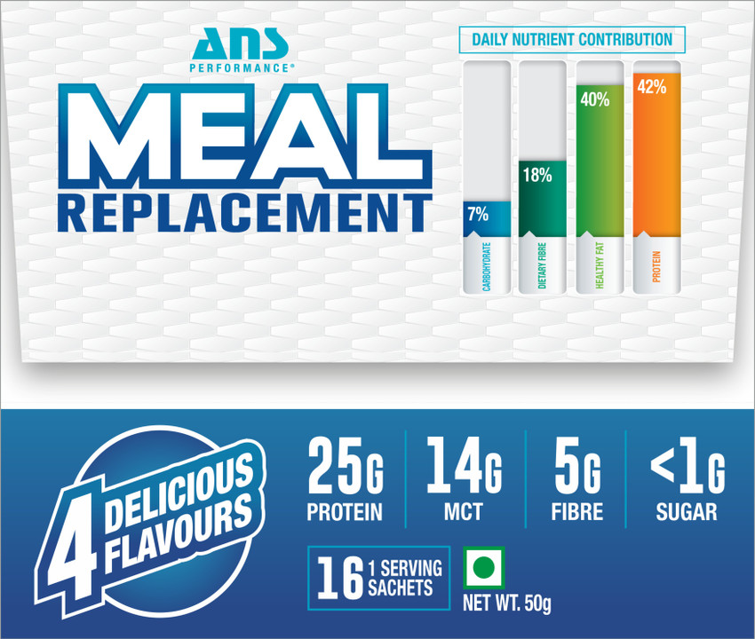 Why Do Protein Shakes Give You Diarrhea On Your First Dose?, 52 OFF