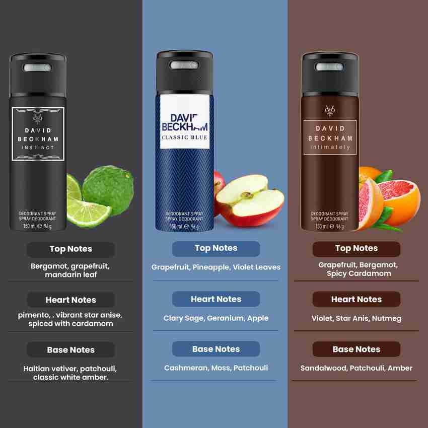 David beckham classic blue deodorant spray best sale