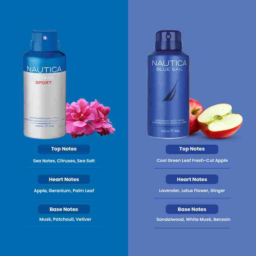 NAUTICA Voyage Man Sport Sail Deodorant Spray For Men Price