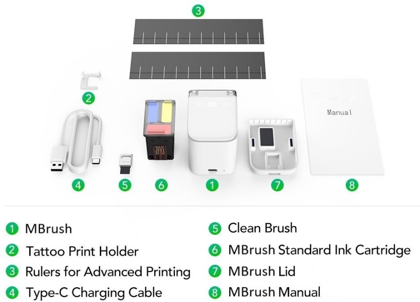 Link Plus Portable Handheld Printer Portable Mini Inkjet Colour Printer,  Paper Size: A4 at Rs 9500 in New Delhi