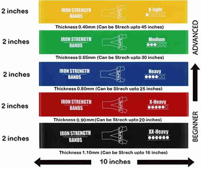 A-Tape Resistance Black Loop Bands for Legs and Butt Set, Gym and