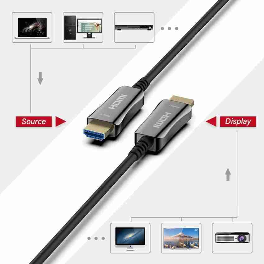microware HDMI Cable 15 m Video cable HDMI 2.0 HDMI Ultra HD 4K