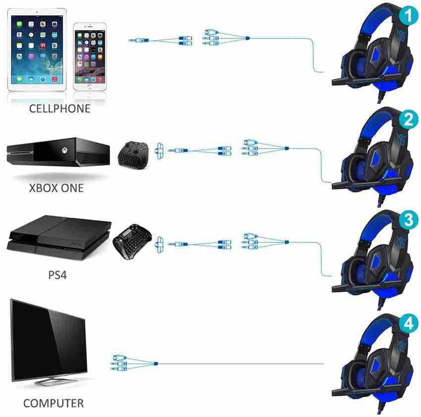 Pc780 bass 2025 gaming headset