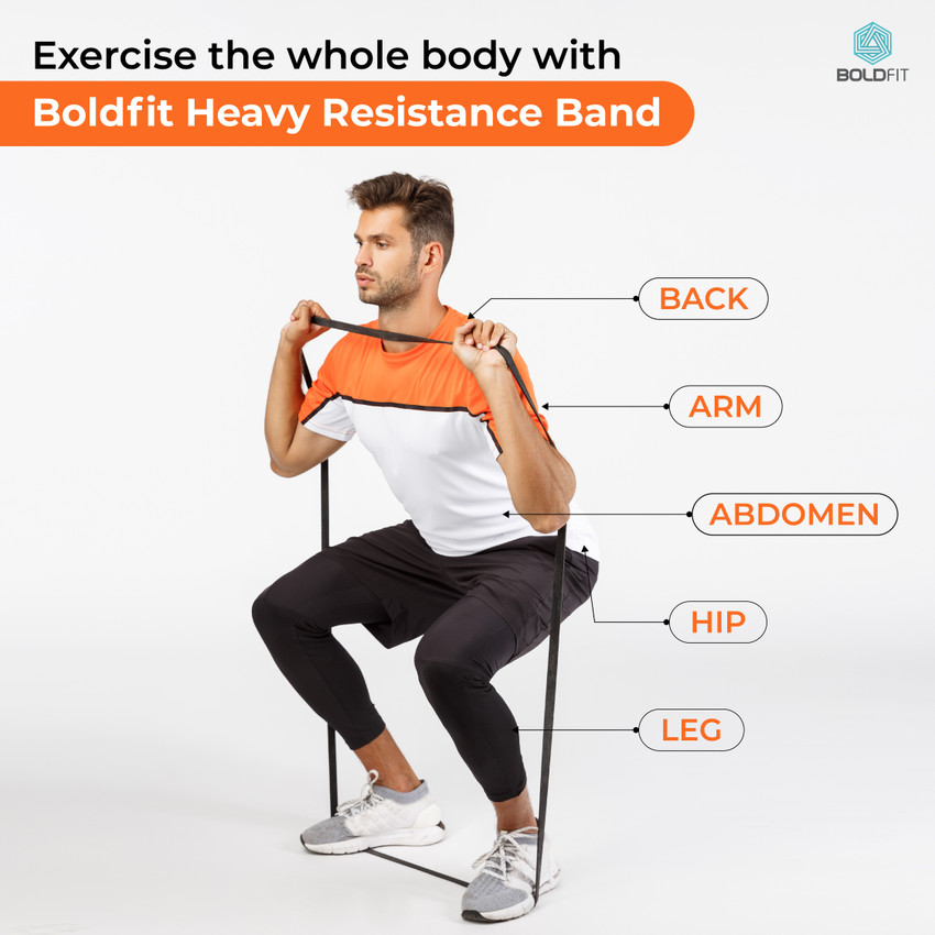 BOLDFIT Heavy Resistance Band For Exercise Stretching Resistance Tube For Men Women Resistance Tube Buy BOLDFIT Heavy Resistance Band For Exercise Stretching Resistance Tube For Men Women