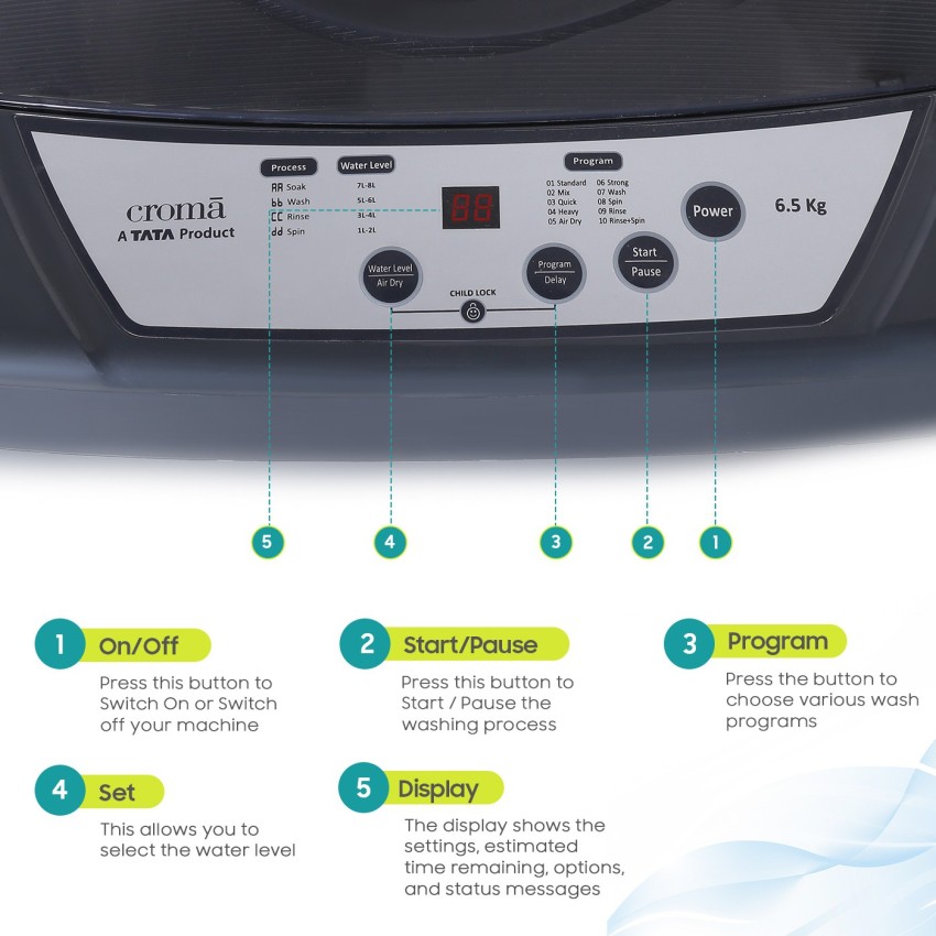 croma 6.5 kg fully automatic washing machine