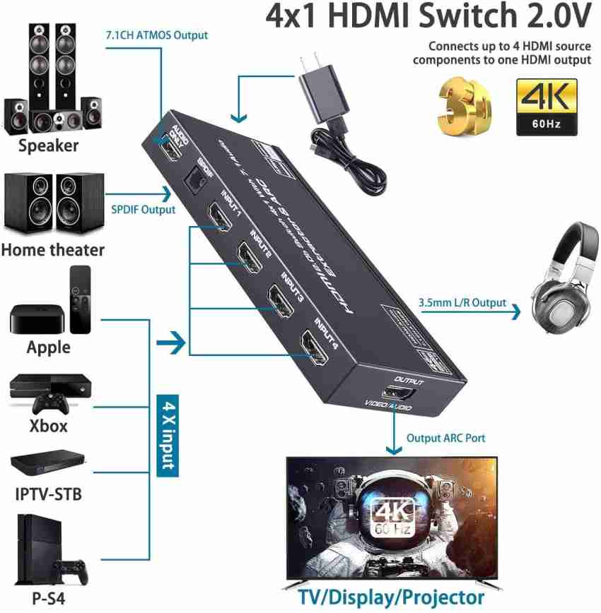Dual HDMI eARC Audio Extractor 4K@60Hz with Optical Port & 3.5mm jack
