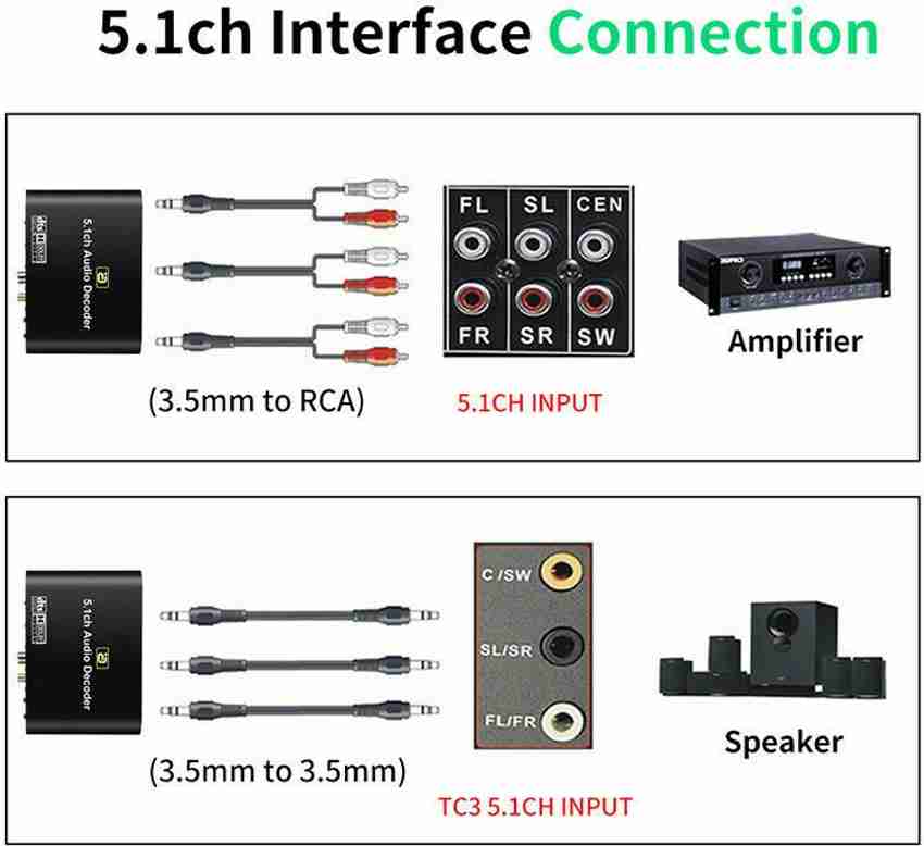 5.1 bluetooth receiver sales
