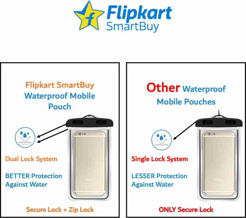 Flipkart SmartBuy Pouch for Waterproof Protection of Smartphones