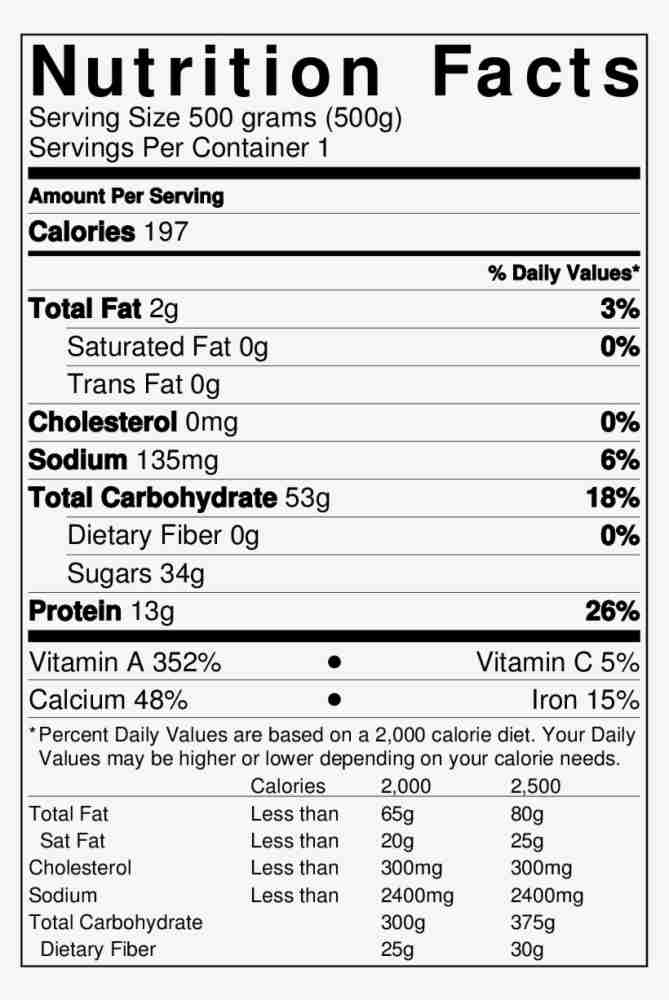 Bitter gourd shop nutrition facts