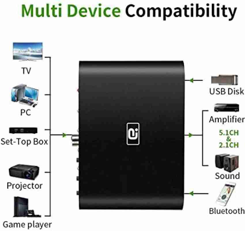 Hdmi best sale arc 5.1