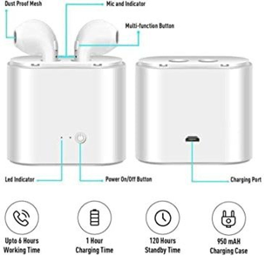 Apple i7s tws discount price in india