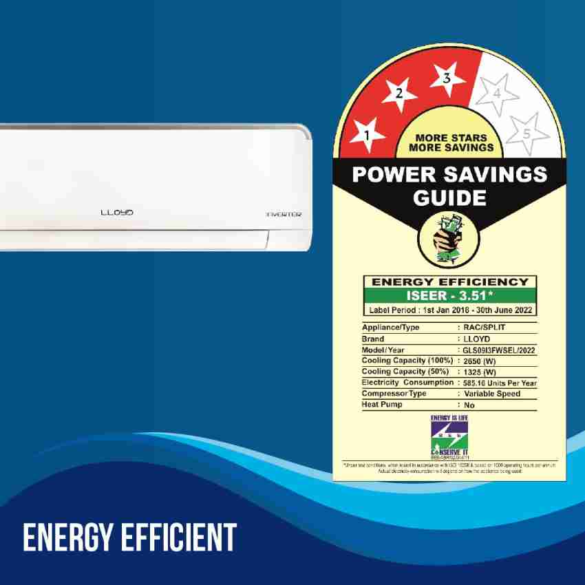 lloyd 0.8 ton inverter ac