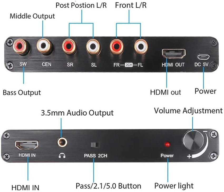 REC Trade 5.1CH 4K 3D HDMI Audio Extractor Converter for PS4 DVD
