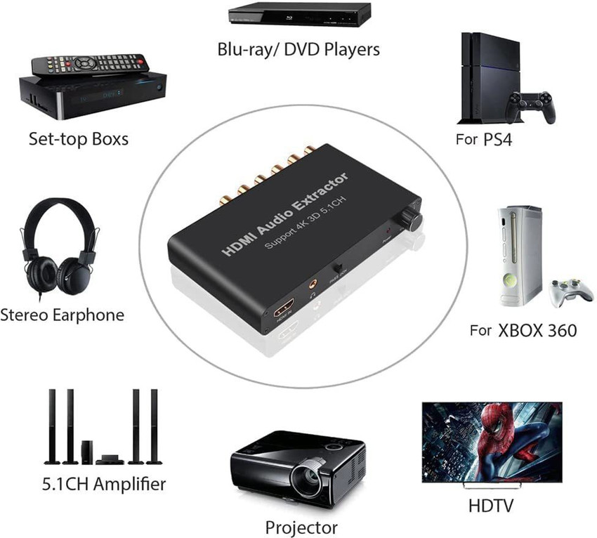 Ps4 5.1 best sale