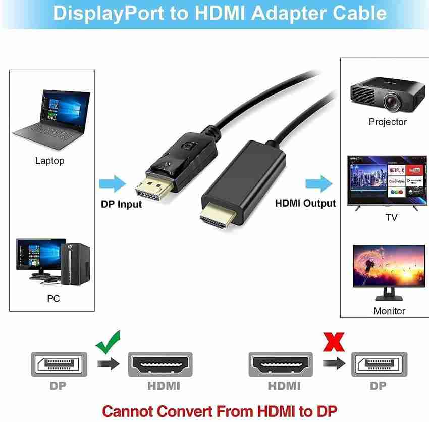 microware HDMI Cable 1.5 m DisplayPort to HDMI cable DP male