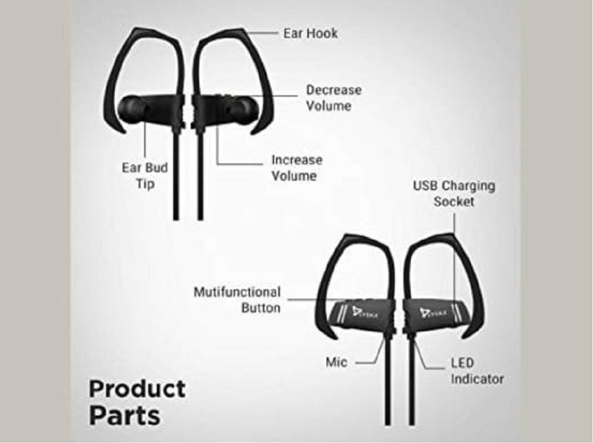 How to connect best sale syska wireless earphones
