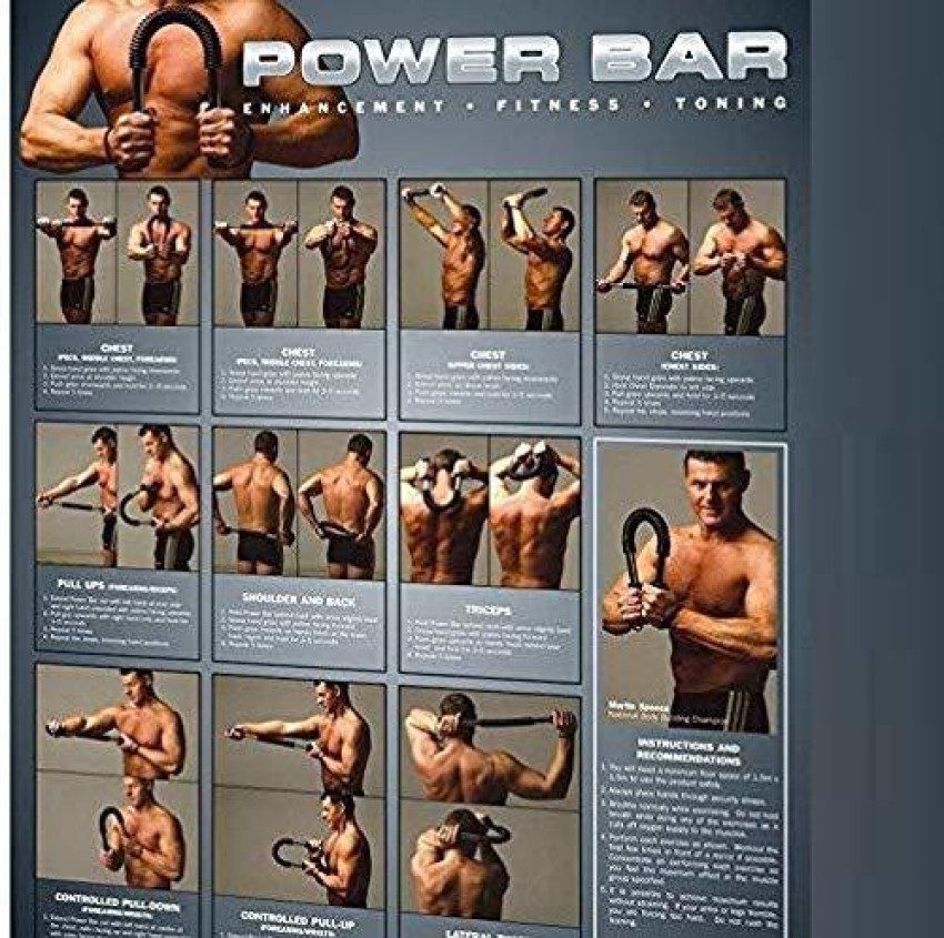 Dumbbell Exercise Chest, Biceps, Tricepts, Forearm Poster