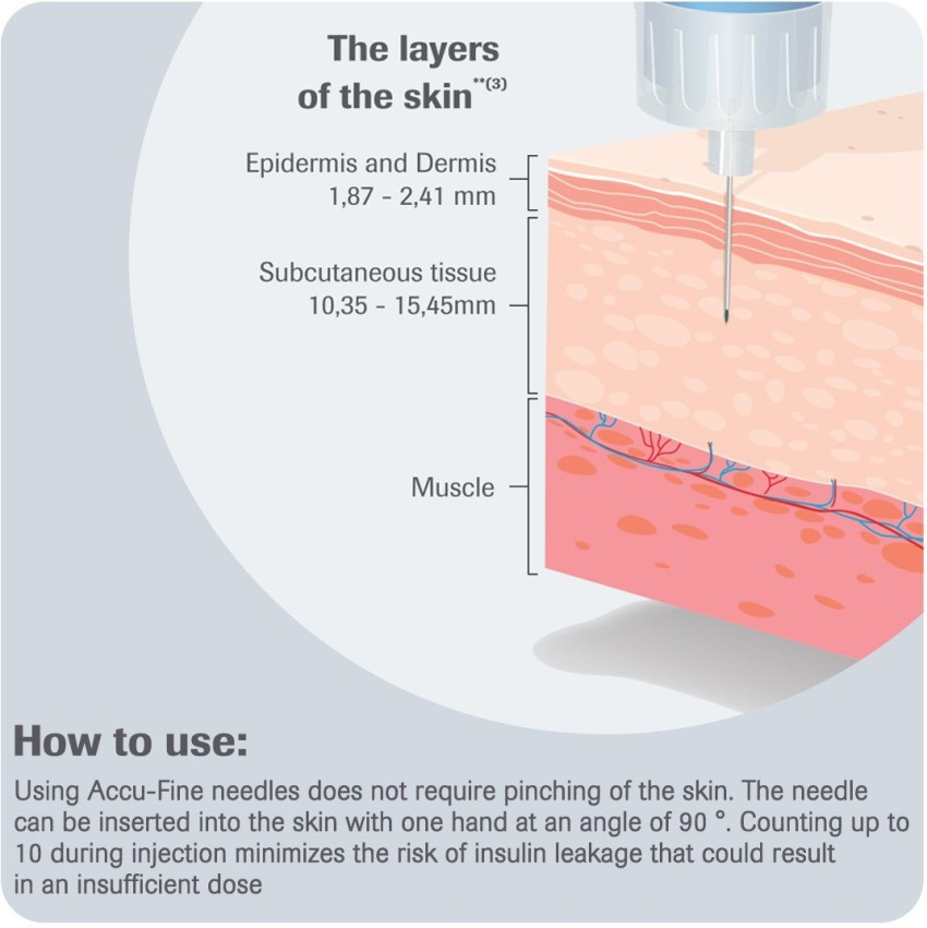 ACCU-CHEK Accu-Fine Insulin Pen Needles (31G) * 5mm Glucometer Lancets  Price in India - Buy ACCU-CHEK Accu-Fine Insulin Pen Needles (31G) * 5mm  Glucometer Lancets online at