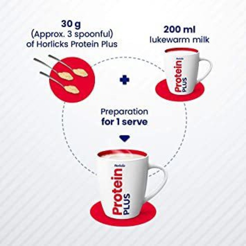 HORLICKS Protein Plus vanilla 400g Jar Price in India - Buy