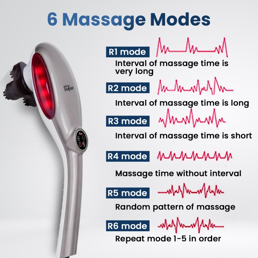 Dr Physio USA Full Body Massager Machine 1021