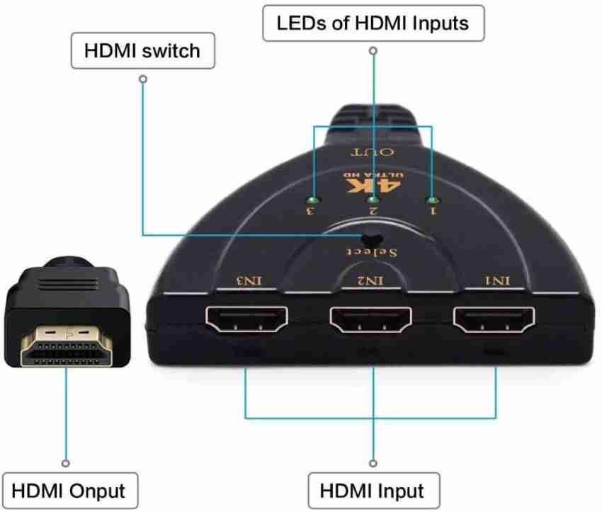 SWITCH HDMI 1 X 3 ENTRADAS PLASTICO