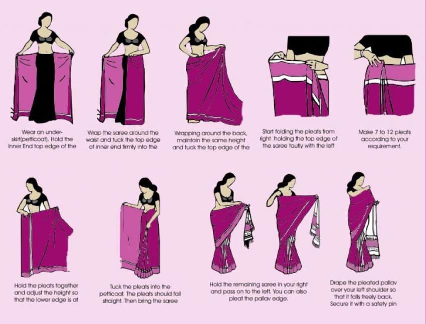 Different types of petticoat for sarees,how to look slim in saree