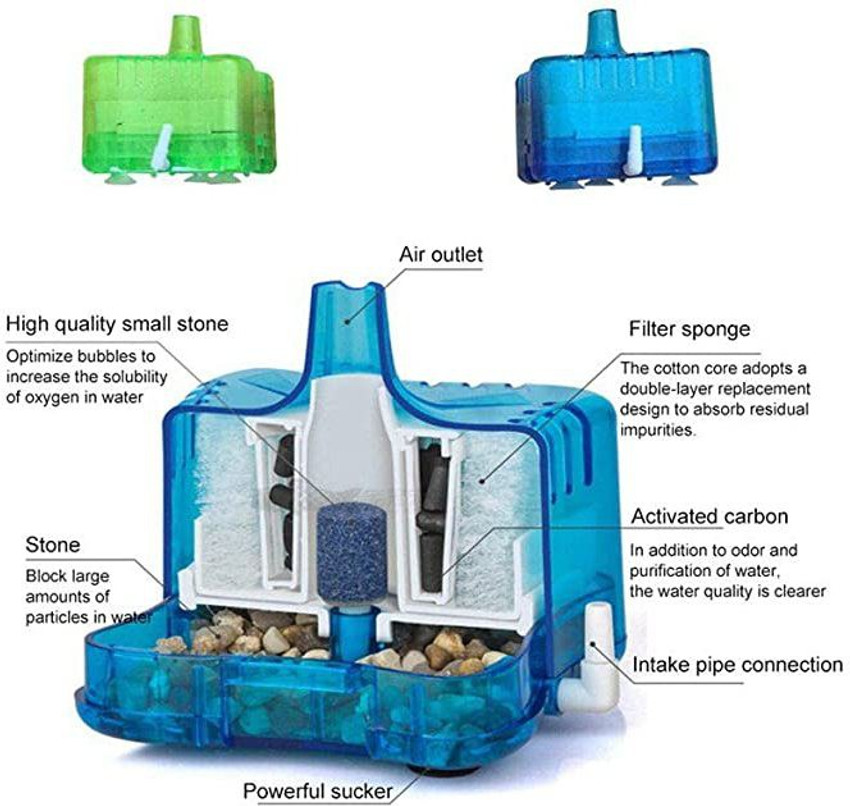 Small aquarium filter sales