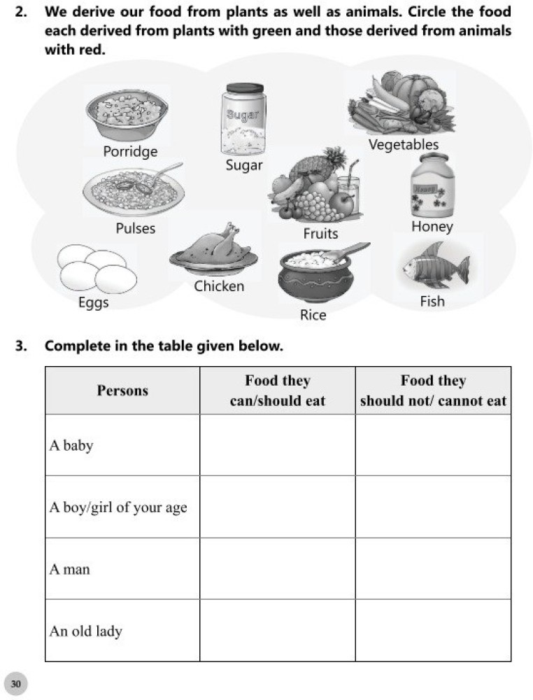 HF LOOKING AROUND EVS WORK BOOK 3 NCERT