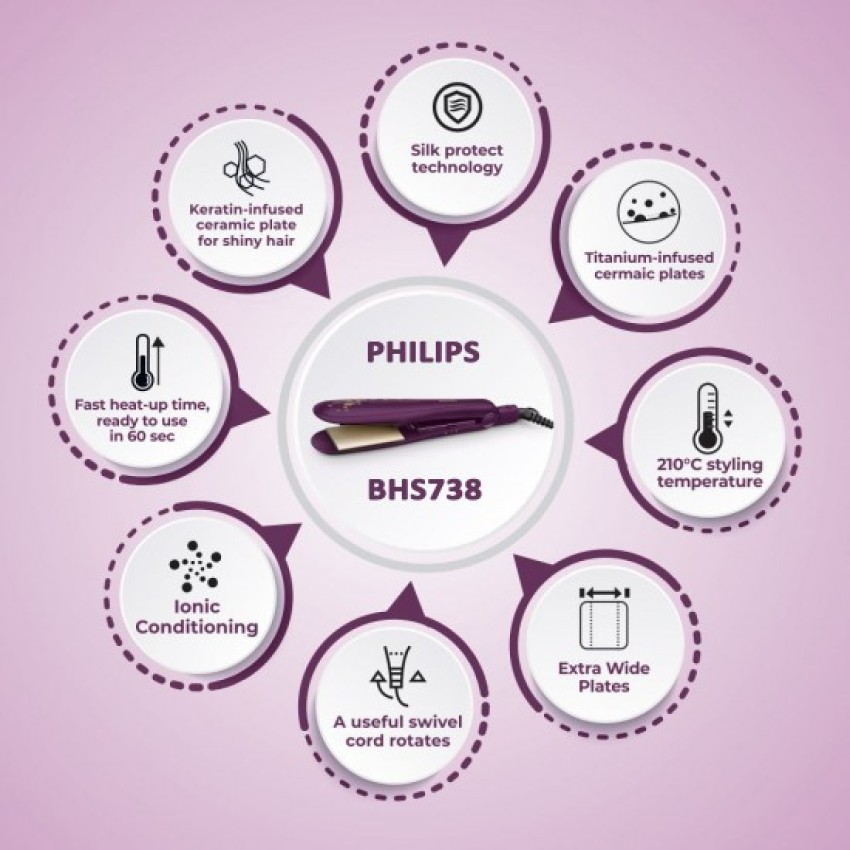 Philips Straightener (HP8318/00 ) & Dryer (HP8100/46) Combo : Amazon.in:  Beauty