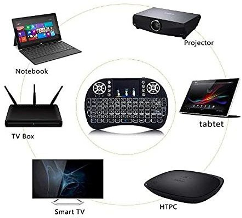 Teclado android tv hotsell box