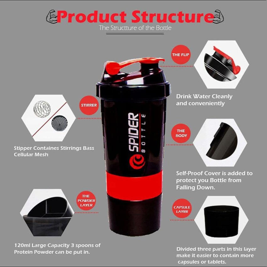 Zskoo Collection Spider Shaker, Spider Protein Shaker, Spider Shaker  Bottle, Gym Protein Shaker 500 ml Shaker - Buy Zskoo Collection Spider  Shaker, Spider Protein Shaker, Spider Shaker Bottle