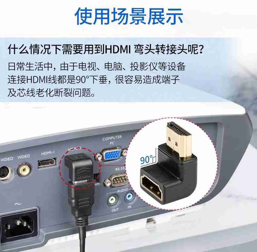 SYGA HDMI Cable 1 m HDMI 2.1 8K Male To Female 90 Degree