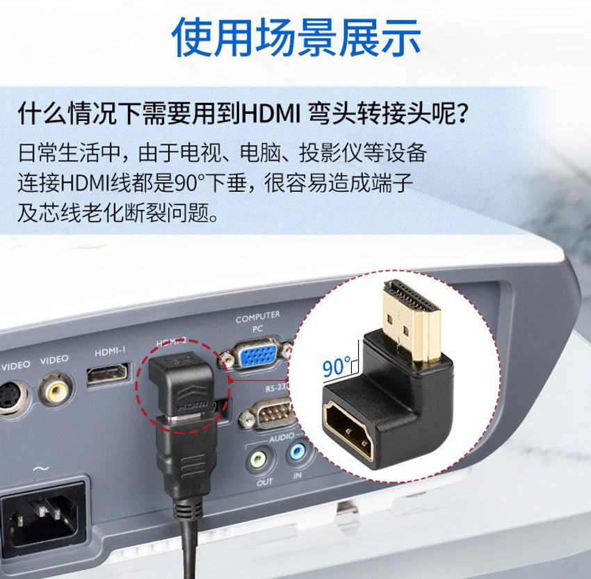 SYGA HDMI Cable 1 m HDMI 2.1 8K Male To Female 90 Degree Right