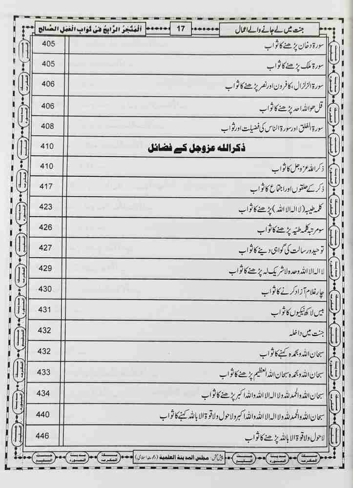 Jannat me Lejane wale Aamal Urdu deeds for Jannah