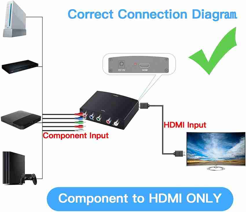 Adaptador ypbpr best sale a hdmi