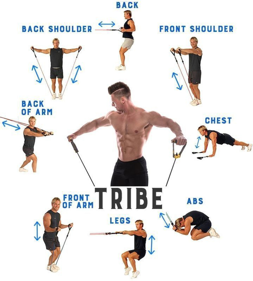 Top Quality Store Resistance Bands for Exercise Stretching Resistance Tube Buy Top Quality Store Resistance Bands for Exercise Stretching Resistance Tube Online at Best Prices in India Fitness Flipkar...