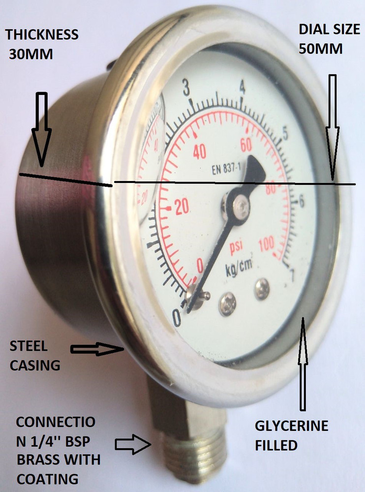 Pressure gauge size on sale