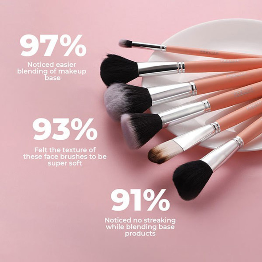 Face makeup brush set on sale