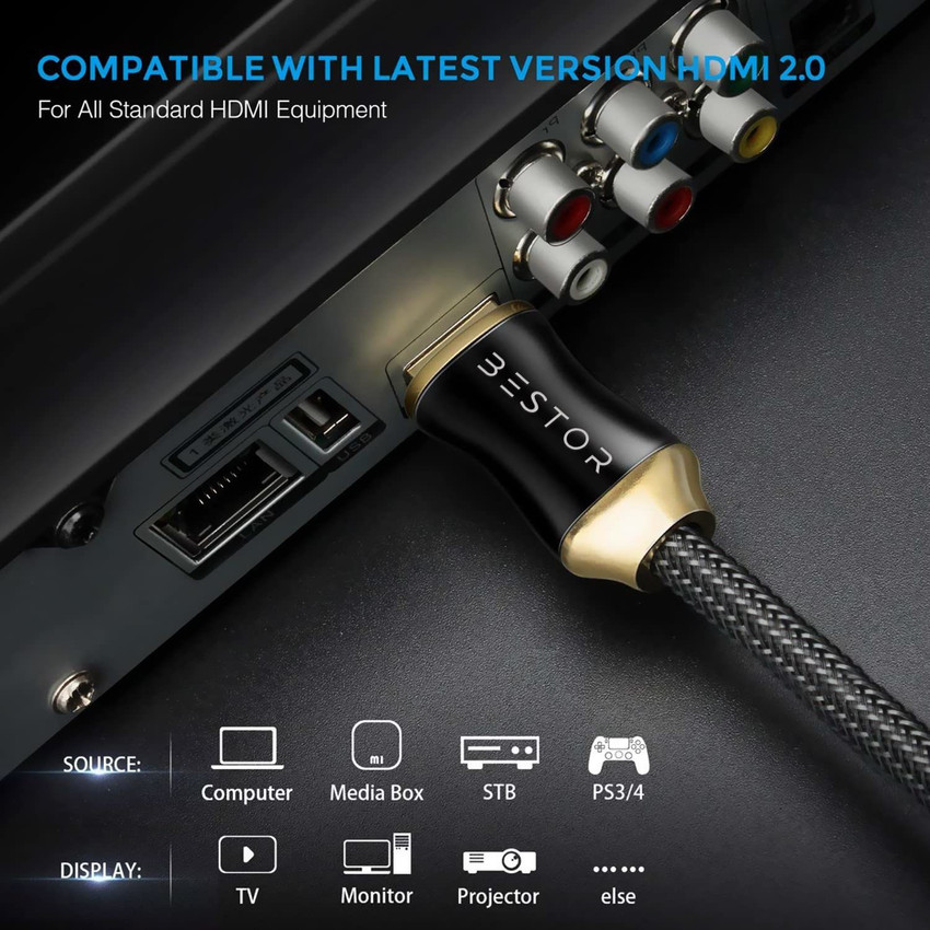 Bestor HDMI Cable 5 m Gaming TV out Cable 5 meter 8K hdmi cable