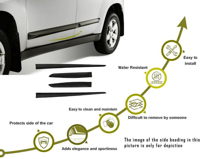 Kwid side on sale beading
