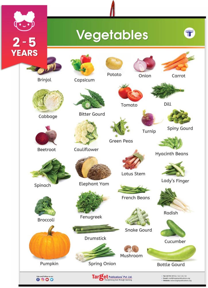 List of Green Vegetables Names For Kids