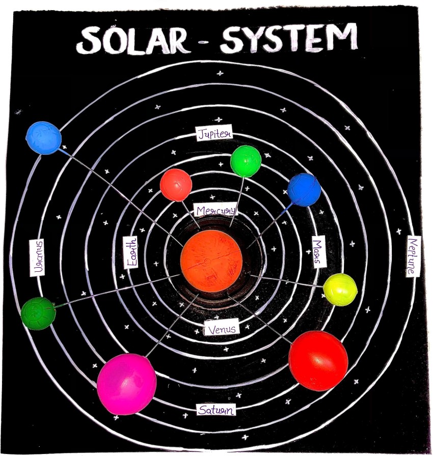 the craft gurus Solar System Planetarium Model With Details - For School  Project Price in India - Buy the craft gurus Solar System Planetarium Model  With Details - For School Project online