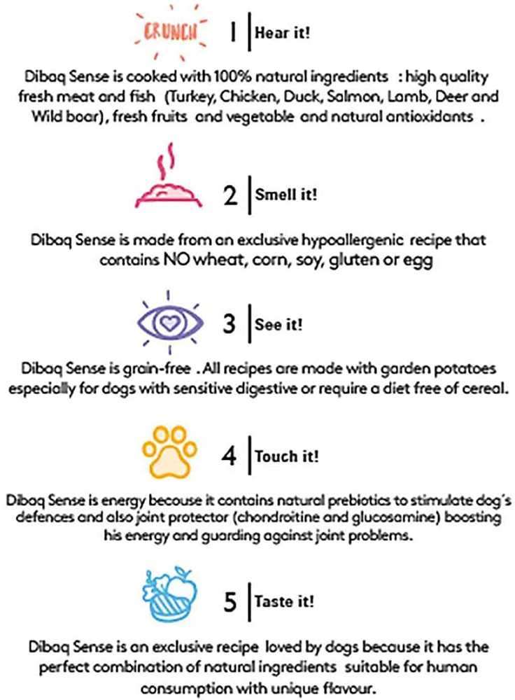 Hypoallergenic diet for on sale humans