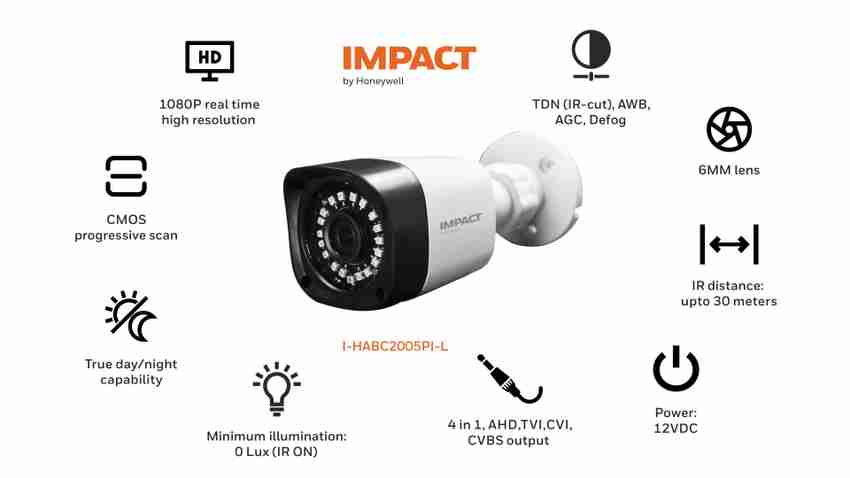 Honeywell 2mp 2025 cctv camera